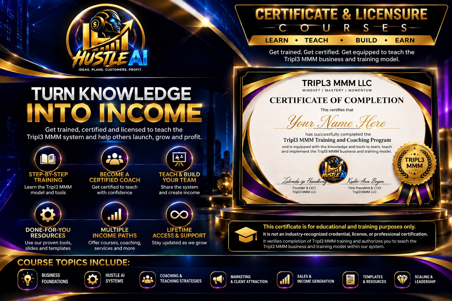 Certificate and Licensure Courses — Learn, Teach, Build, Earn: get trained and certified to teach the Tripl3 MMM business and training model. Sample Tripl3 MMM certificate of completion.